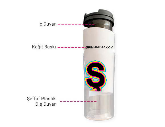 Promosyon Termos Mug